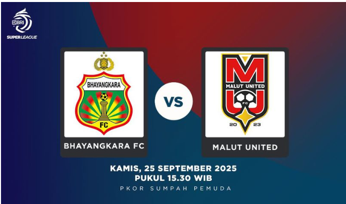 Ramalan Skor BRI Super League: Bhayangkara FC vs Malut United 25/09/2025